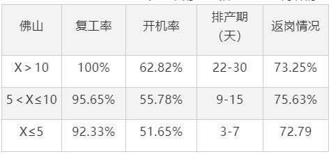 米乐|米乐·M6(China)官方网站_公司3745